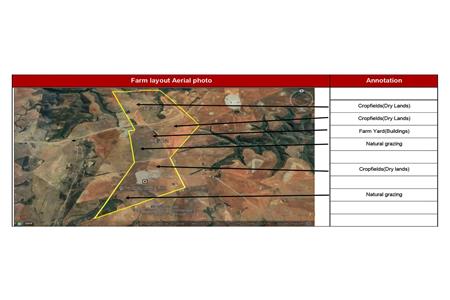False - Farm For Sale in Albertinia, Western Cape - M116574